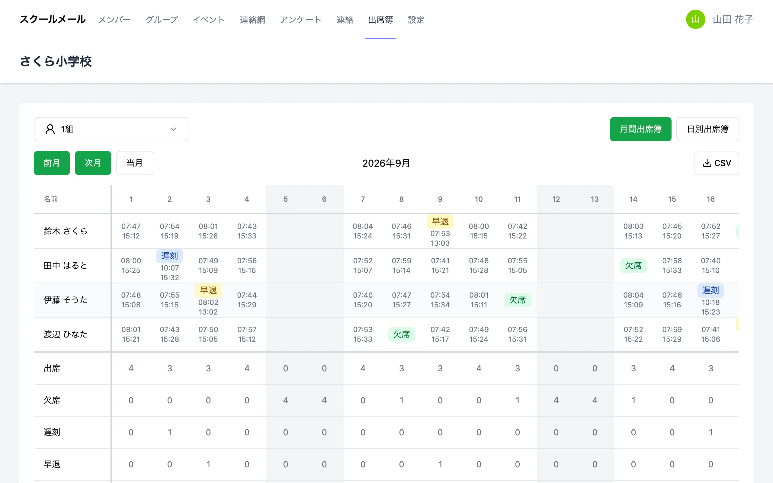 月間出席簿の画面