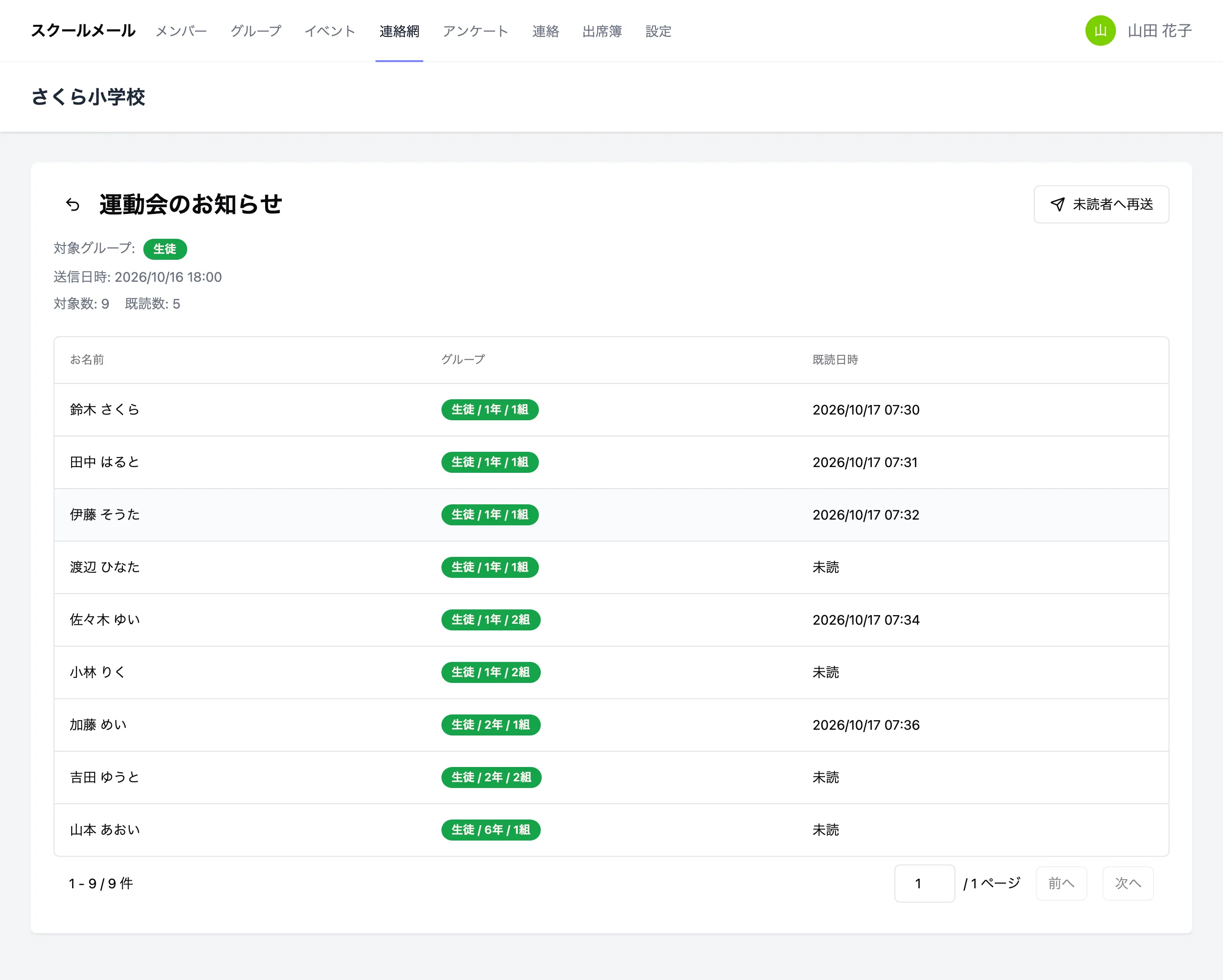 送信対象者の一覧
