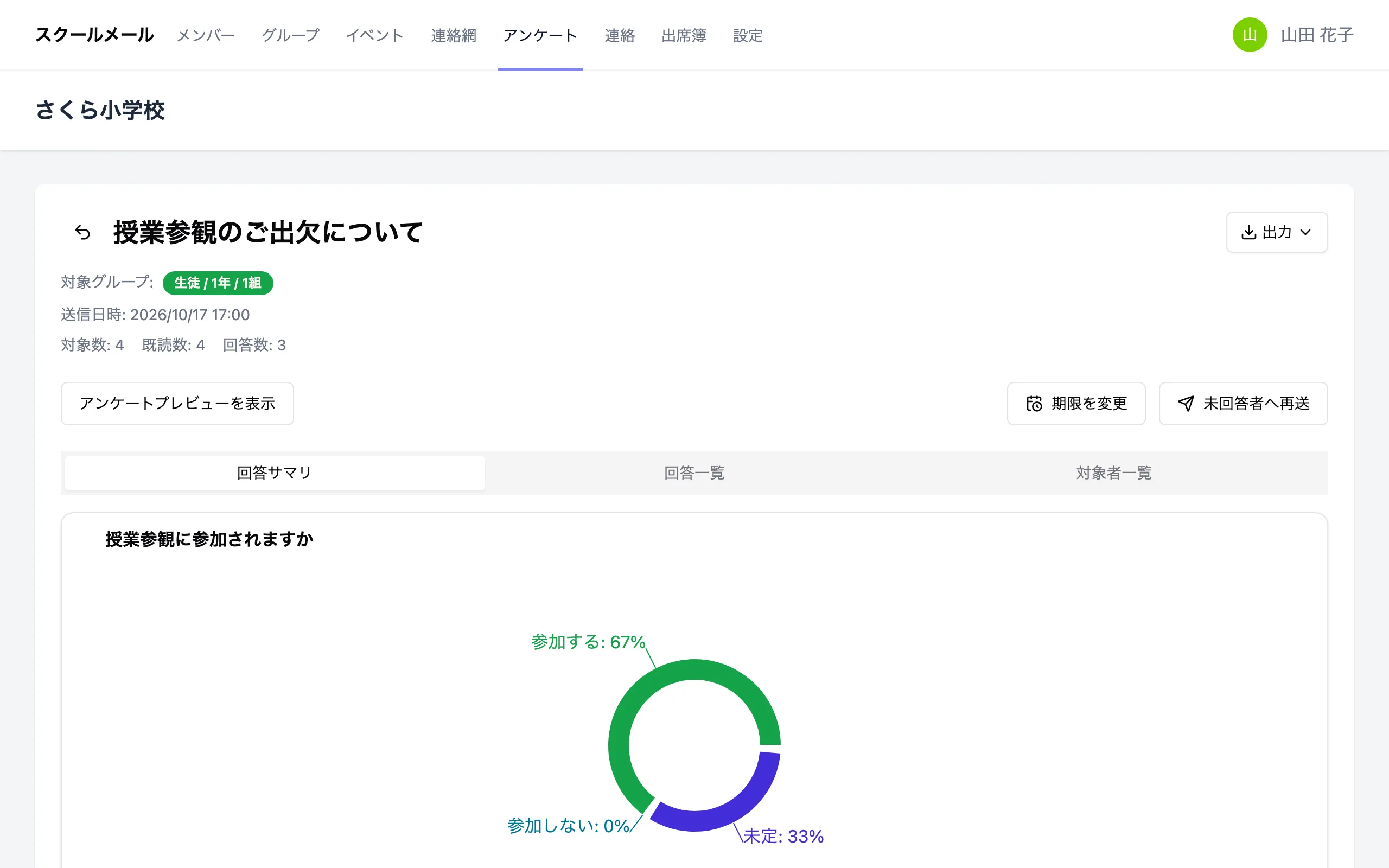 回答サマリ
