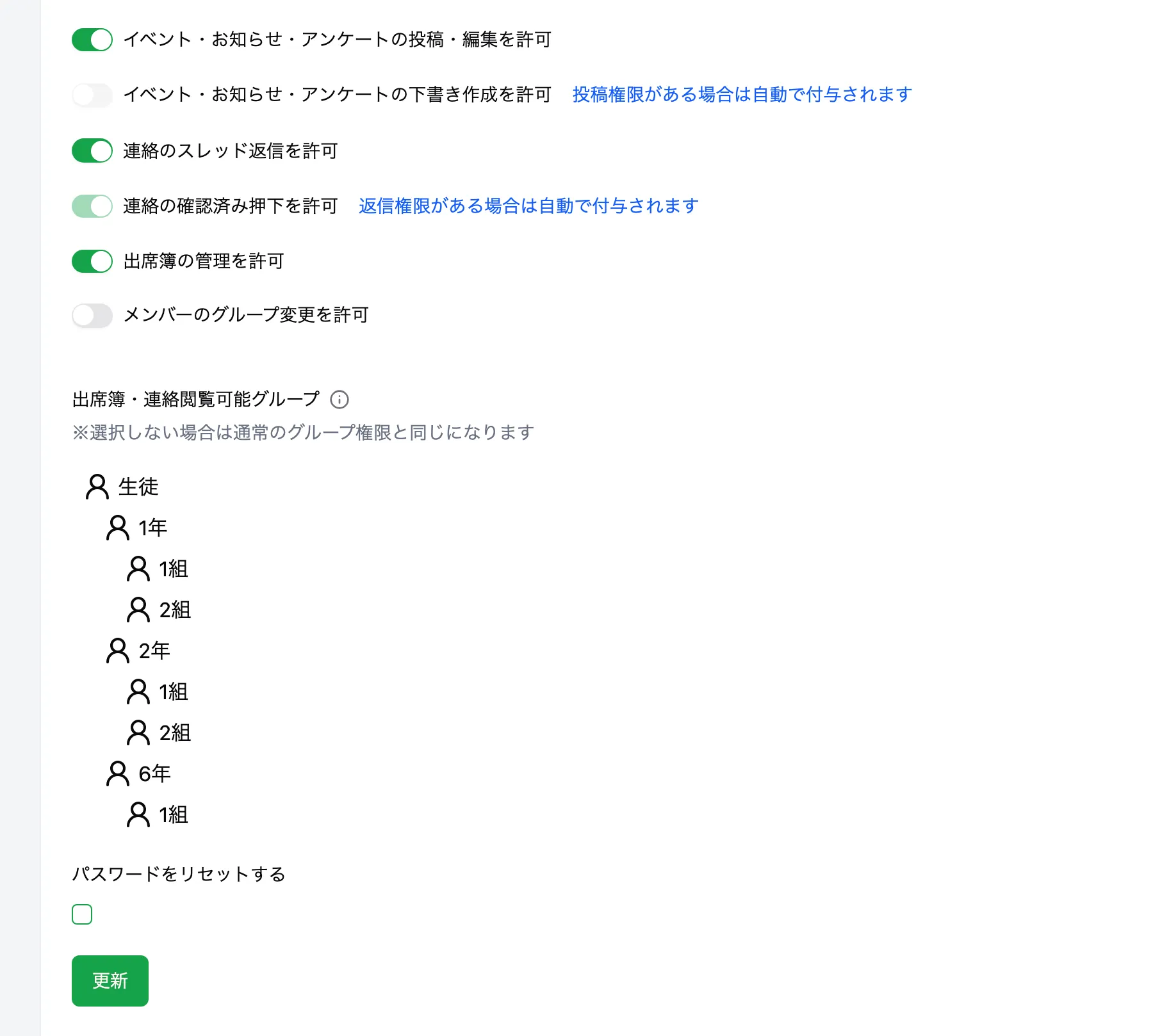 スタッフのユーザー詳細の画面（許可の設定）